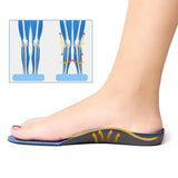 EZ Insoles Sweat Absorption Pads