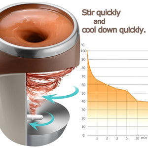 EZ XFactor Self Stirring Mug