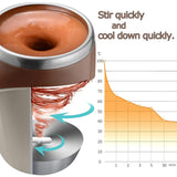 EZ XFactor Self Stirring Mug