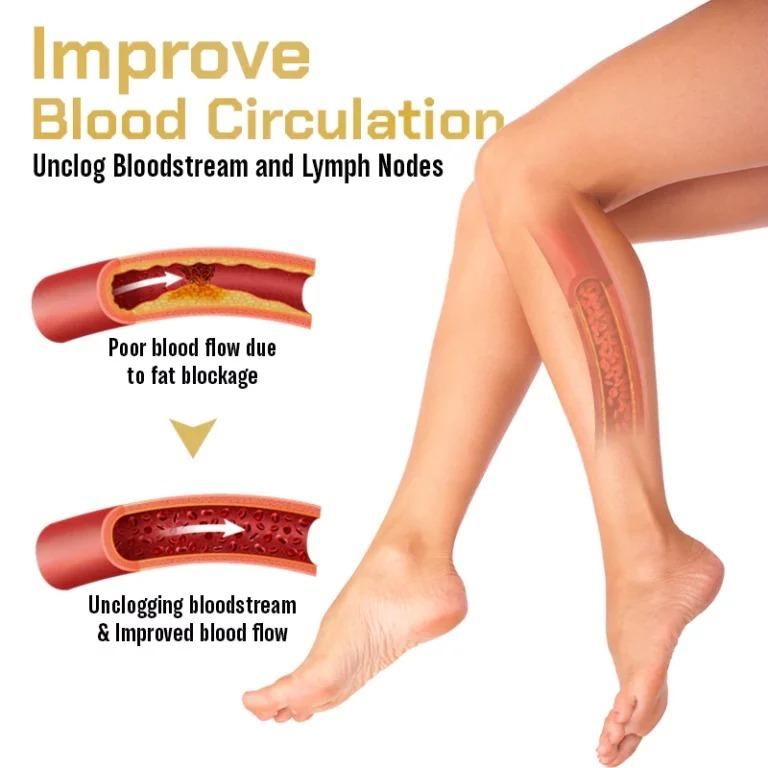 EZ Heating Therapy Patches