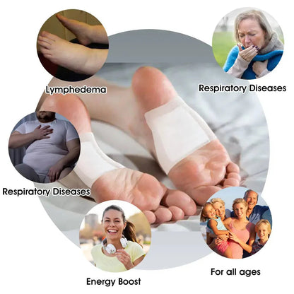 EZ Knee Relief Pain Patches