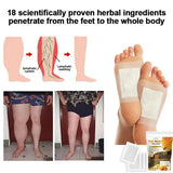 EZ Knee Relief Pain Patches